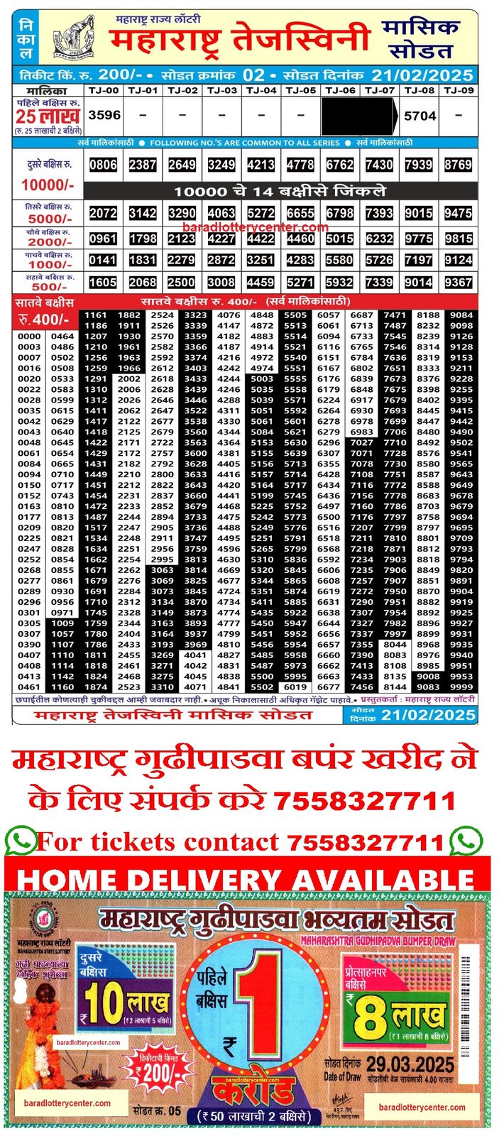 Maharashtra State Tejaswini Monthly Result Draw Date 21-2-25 4PM lottery result